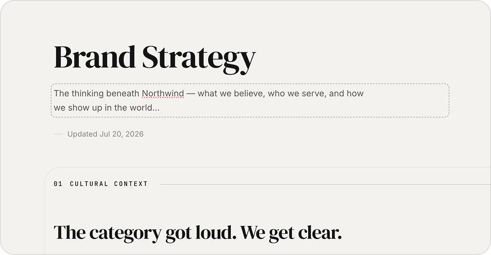 An editable text field on the Brand Strategy page, outlined to show it can be clicked and edited directly.